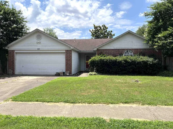 3313 Village Green Dr, Bryant, AR 72022