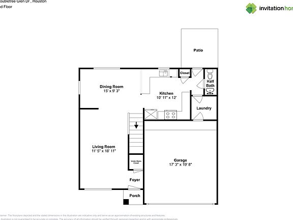 3rd image of this home