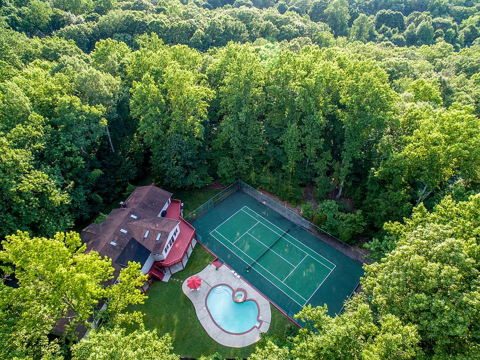 Complete privacy!