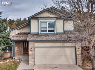 1116 Dancing Horse Dr, Colorado Springs, CO 80919