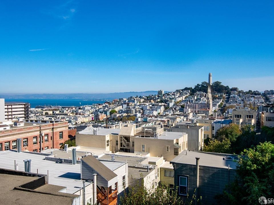 1st image of 2050 Jones St