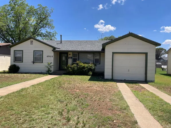 4905 41st St, Lubbock, TX 79414