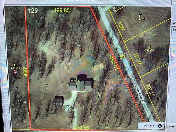 Land and house overview