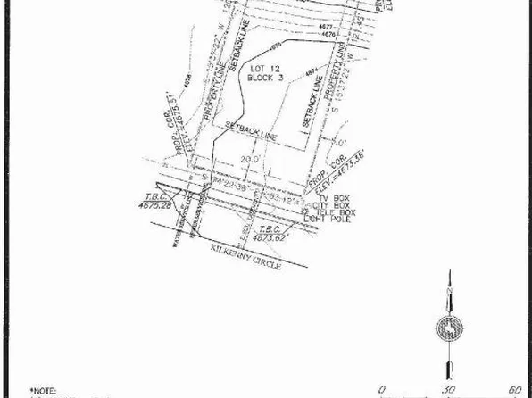 522 Kilkenny Cir, Gillette, WY 82716