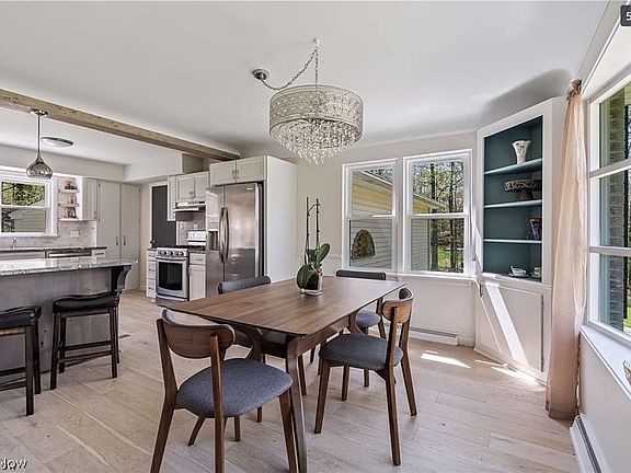 4th image of 3089 Overdale Dr