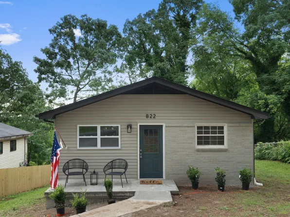 822 Sylvan Dr, Chattanooga, TN 37411