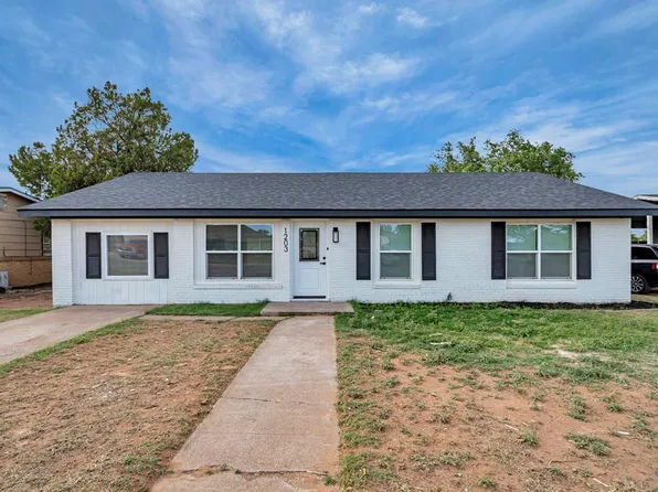1203 E Parker Ave, Midland, TX 79701