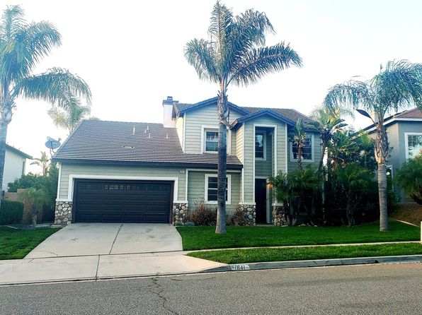 1941 Olympia Fields Dr