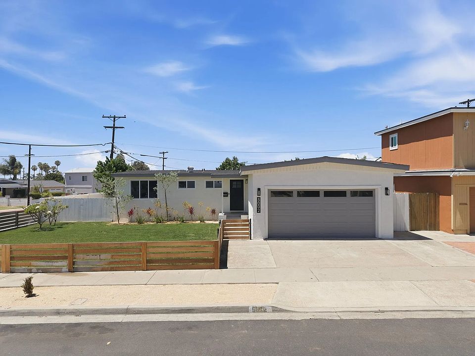 1st image of 5002 Dubois Dr