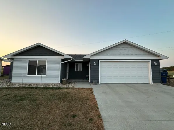 3535 SW 17th Ave, Watertown, SD 57201