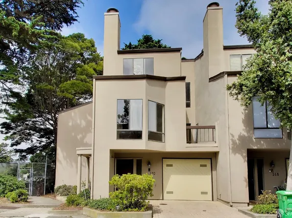 170 S Lake Merced Hls, San Francisco, CA 94132