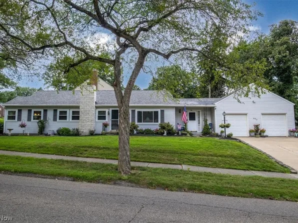 460 Royal Ave, Akron, OH 44303