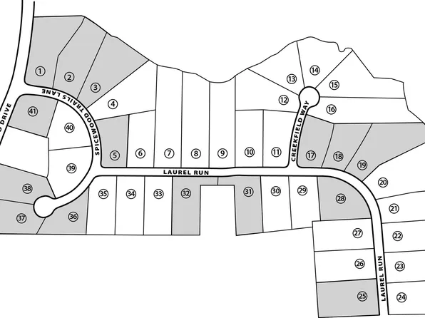 4983 Laurel Run, Winston Salem, NC 27106