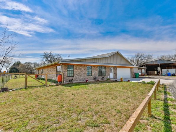 Saint Jo TX Real Estate - Saint Jo TX Homes For Sale | Zillow