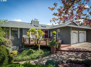 6324 Shetland Pl, West Linn, OR 97068