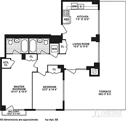 Sold by Anchor Associates