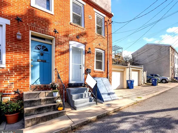 1215 Durst St, Baltimore, MD 21230