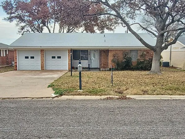 810 E Riverside Ave, San Angelo, TX 76905