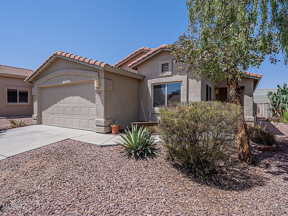 1st image of 2250 W Painted Sunset Cir