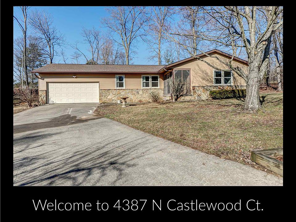 1st image of 4387 N Castlewood Ct