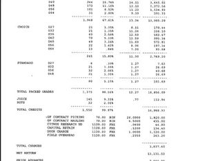 35140 Linda Rosea Rd, Temecula, CA 92592