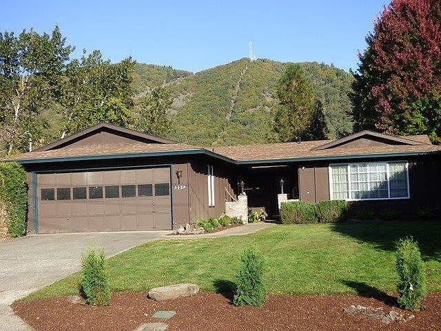 1st image of 1129 NE Memorial Dr