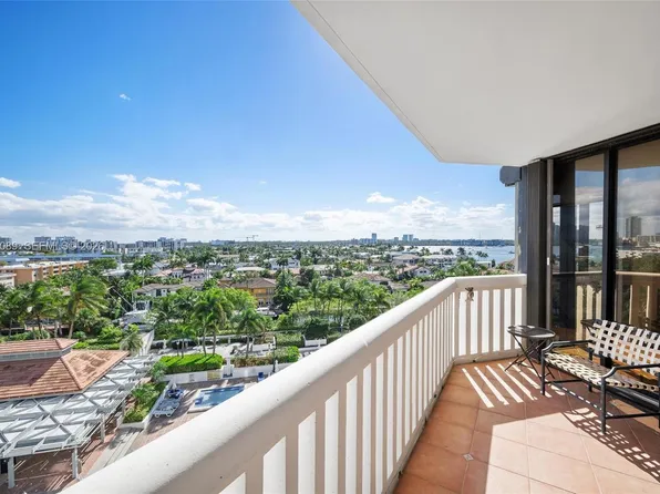 1000 Island Blvd APT 803, Aventura, FL 33160