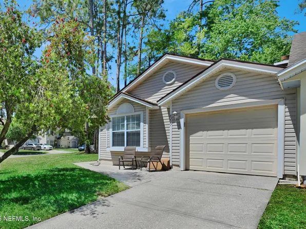 8217 LOCH SEAFORTH Court, Jacksonville, FL 32244