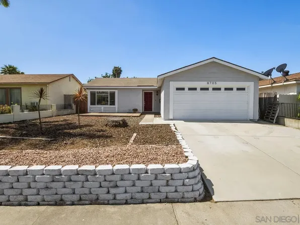 8705 Covina Cir, San Diego, CA 92126