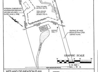 0 New Biddeford Rd, Kennebunkport, ME 04046