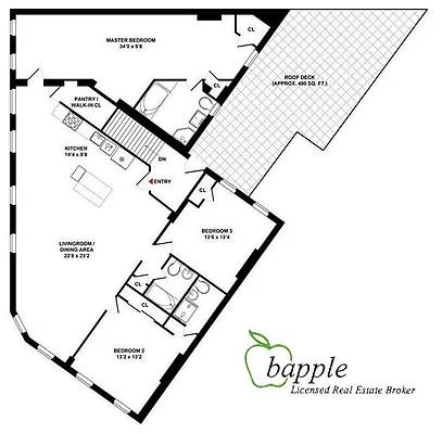 Rented by Bapple | media 18