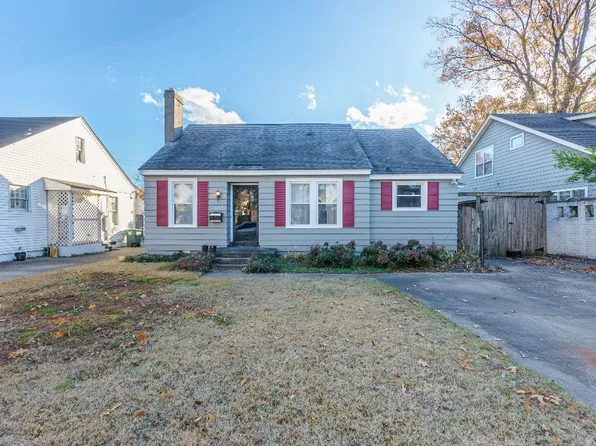1815 Mignon Ave, Memphis, TN 38107