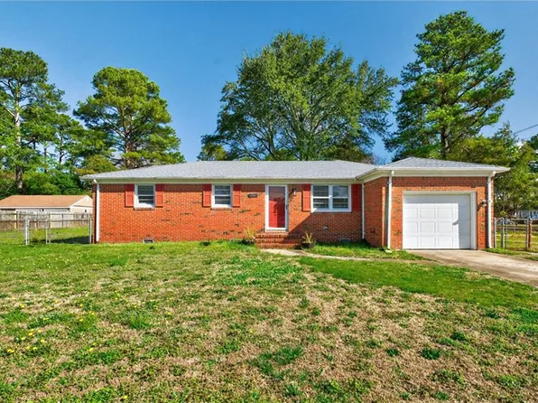 500 Greenway Dr, Chesapeake, VA 23322