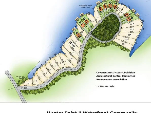 1 Wilson Lake Dr, Muscle Shoals, AL 35661