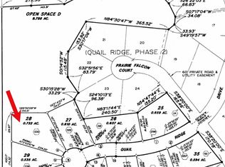 1330 Quail Ridge Dr, Kalispell, MT 59901