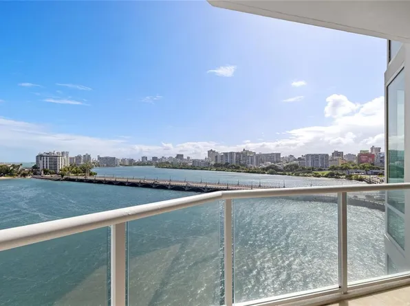 6 Avenue Luis Munoz Marina #702, San Juan, PR 00918