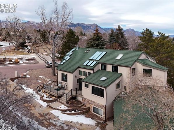 Browse Elegant Cottages in Colorado Springs