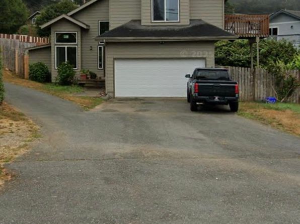 (undisclosed Address)