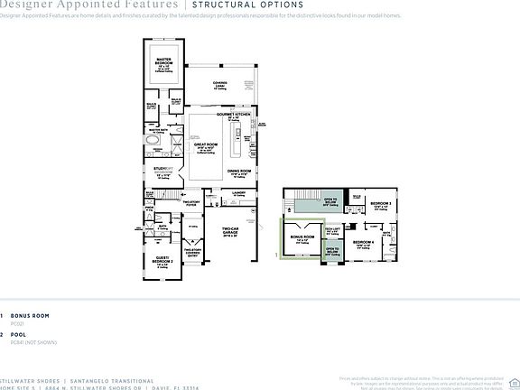 4th image of 6864 N Stillwater Shores Dr