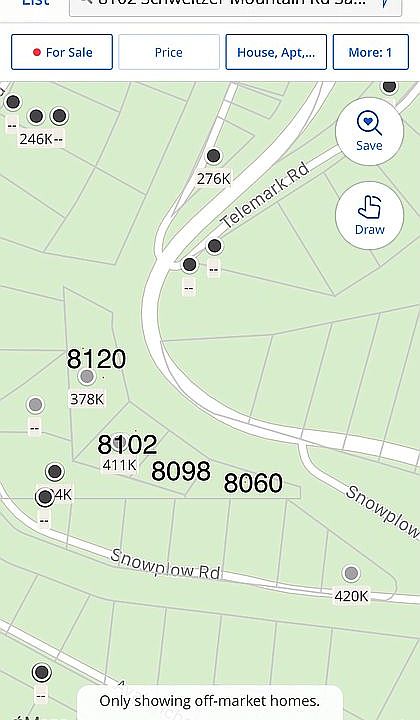 Correct address map