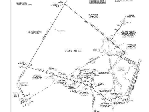 389 Williams Rd, Clarkesville, GA 30523
