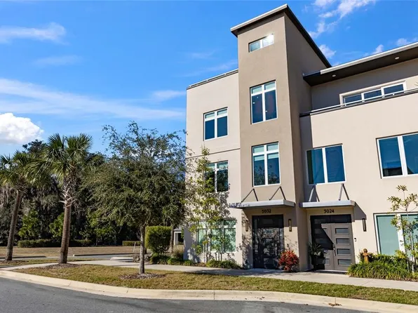 5032 SW 34th Pl, Gainesville, FL 32608