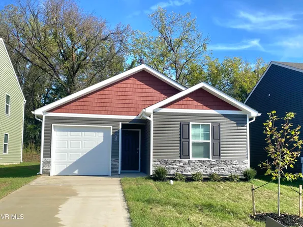 1148 Aspen Ter, Greeneville, TN 37745