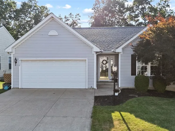 9133 Wellspring Ave NW, North Canton, OH 44720