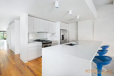 Rented by aptsandlofts.com