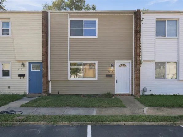 1309 Green Cedar Ln, Virginia Beach, VA 23453