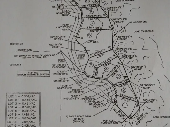 LOT 4 Eagle Point Dr Unit 2, Farmerville, LA 71241