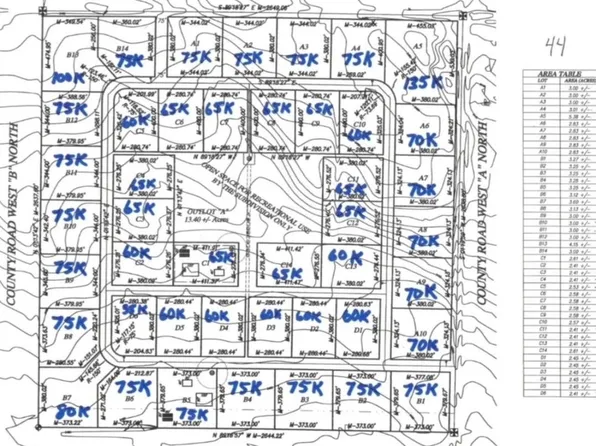 LOT B7 Lonesome Cv, Ogallala, NE 69153