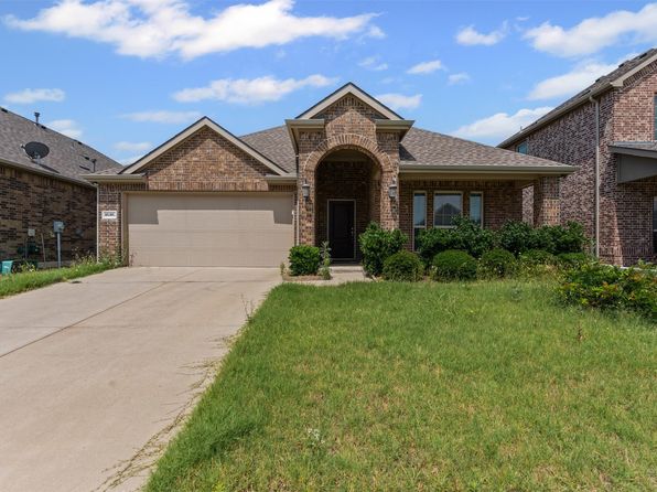 Home for Sale in Frisco TX