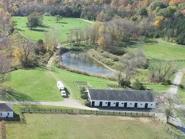 CENTRE Road, Rhinebeck, NY